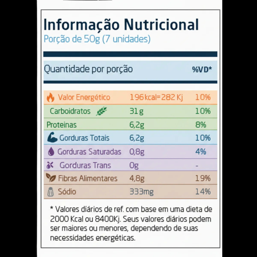Pão Sueco Orgânico Fibras Proteínas Crocante Leve Sabor Gergelim